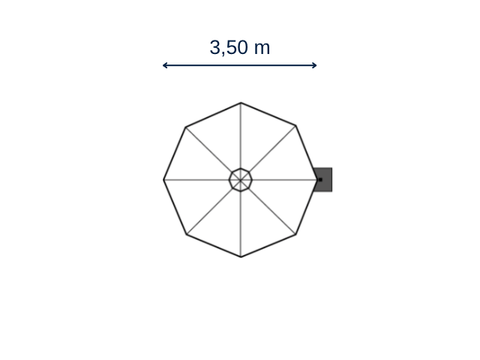Rond
